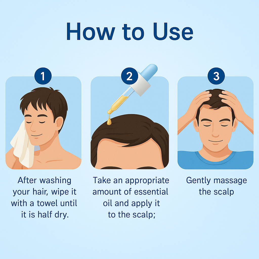 Advanced Blue the Copper Hair Formula