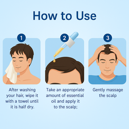 Advanced Blue the Copper Hair Formula