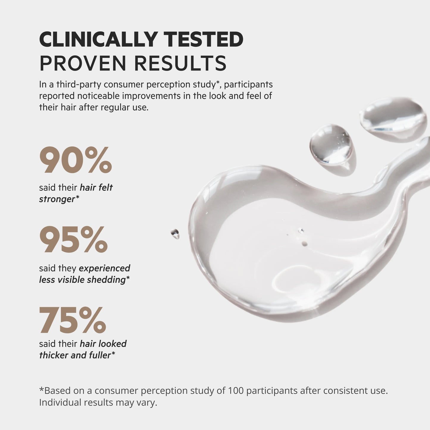 Maximum Hair Density Serum