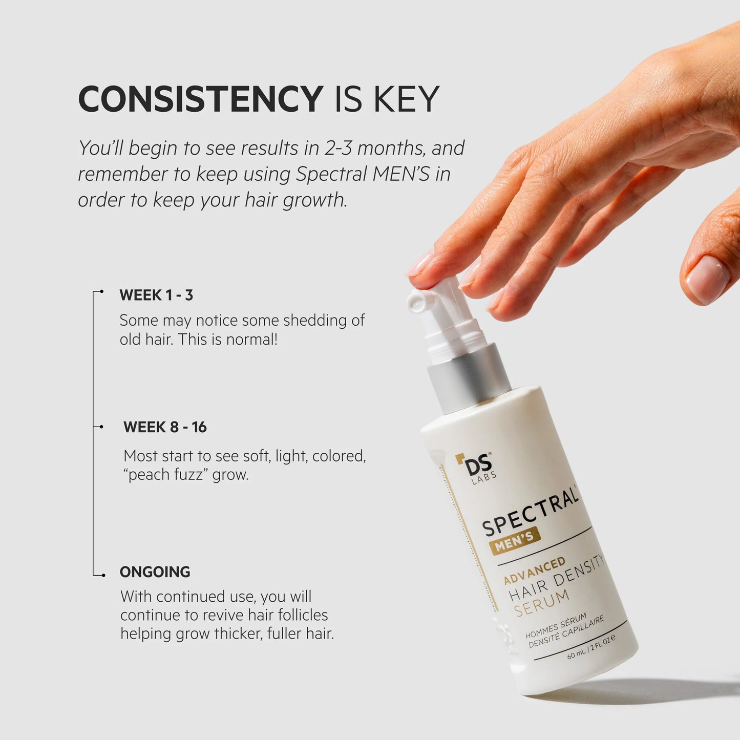 Maximum Hair Density Serum