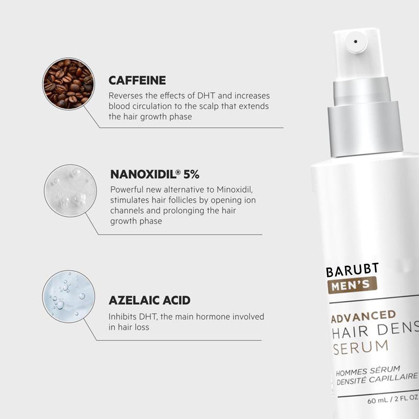 Maximum Hair Density Serum