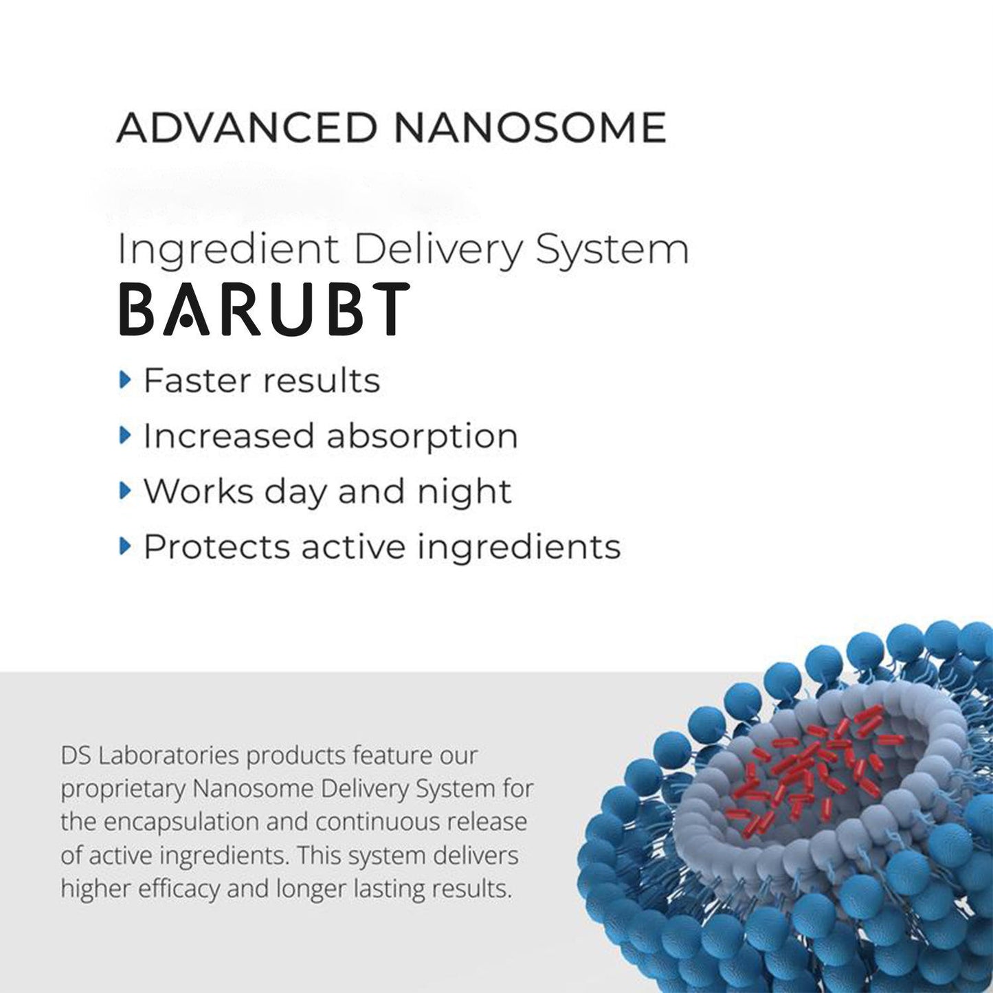 Maximum Hair Density Serum